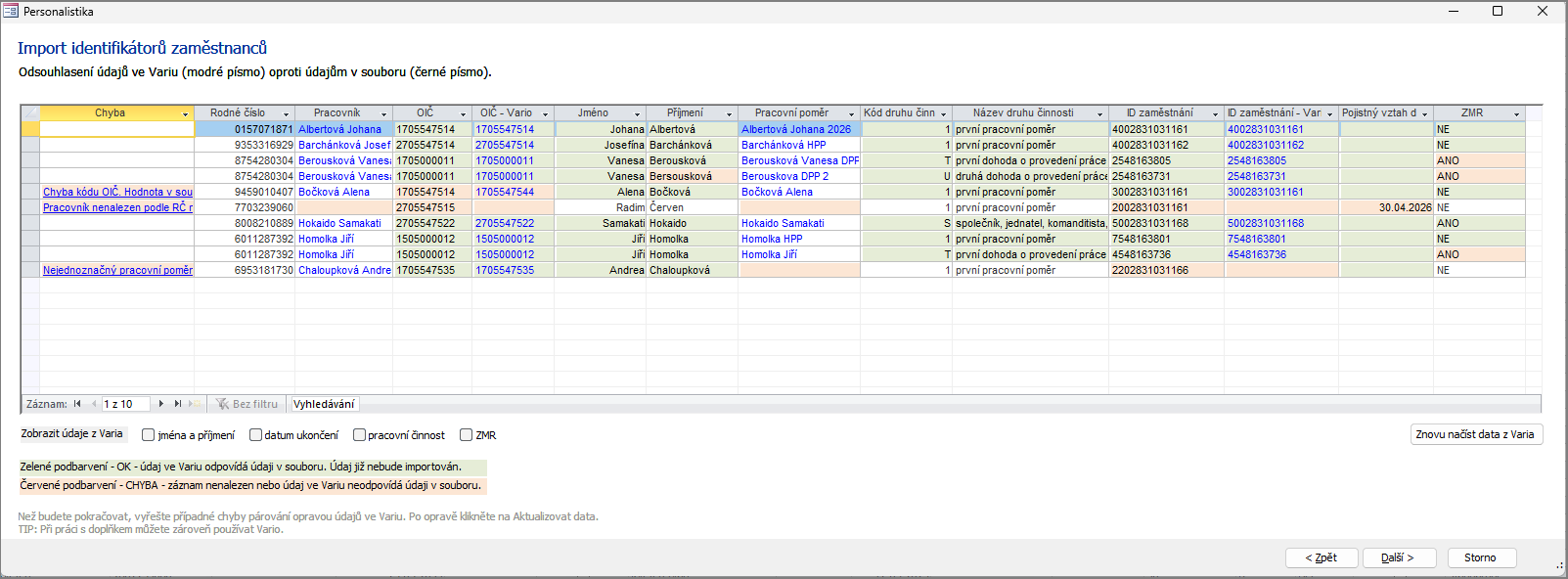 Stav po klepnutí na Dokončit. Do Varia naimportovány identifikátory z řádků bez chyby.