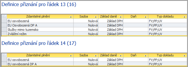 Definice přiznání pro řádek 13 až 14