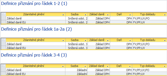 Definice přiznání pro řádek 1 až 4