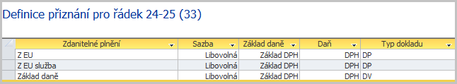 Definice přiznání pro řádek 24 až 25