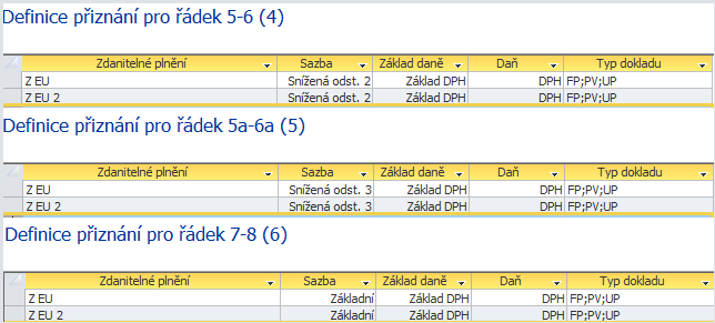Definice přiznání pro řádek 5 až 8