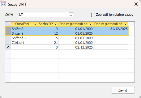 LT – snížená sazba od 1. 1. 2026: Nová hodnota 12 % nahrazuje původních 9 % LT – snížená sazba od 1. 1. 2026: Nová hodnota 12 % nahrazuje původních 9 %