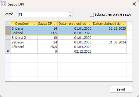 FI – snížená sazba od 1. 1. 2026: Nová hodnota 13,5 % nahrazuje původních 14 % FI – snížená sazba od 1. 1. 2026: Nová hodnota 13,5 % nahrazuje původních 14 %
